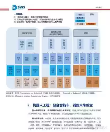ai人机阵容插图