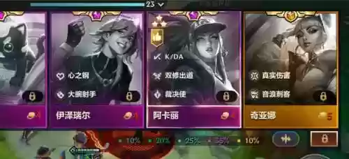 金油阵容插图 金油阵容插图