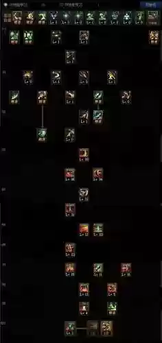 dnf不灭战神buf技能插图 dnf不灭战神buf技能插图