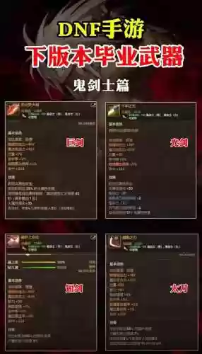 dnf右槽加独立的装备插图1
