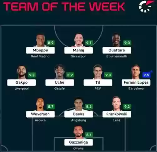 欧战阵容插图 欧战阵容插图