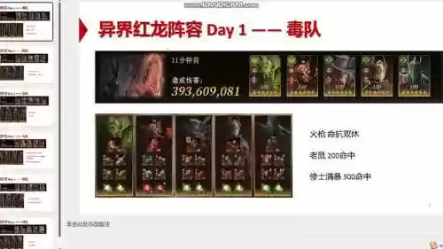 红龙裁决阵容插图