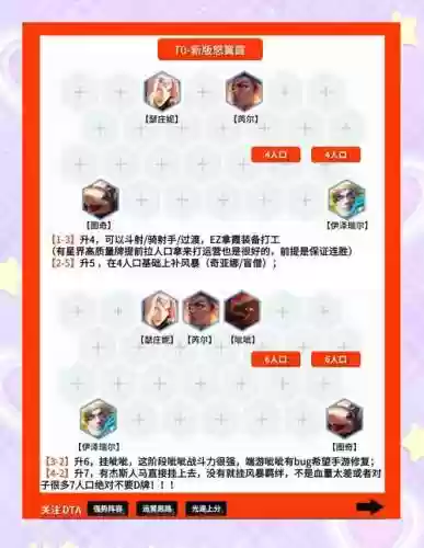 7.5阵容霞插图1