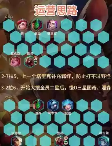 老鼠阵容推介插图1