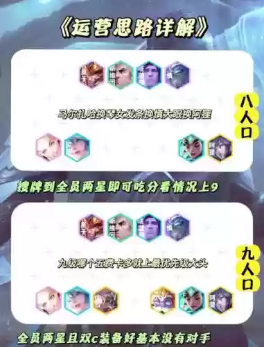 爆表阵容