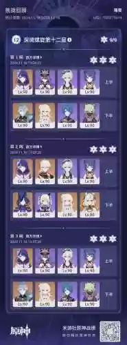 神恩深远阵容插图1