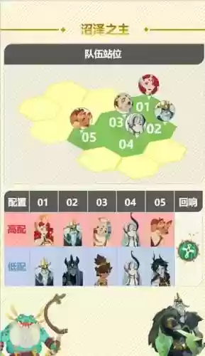 颅骨兽阵容搭配插图
