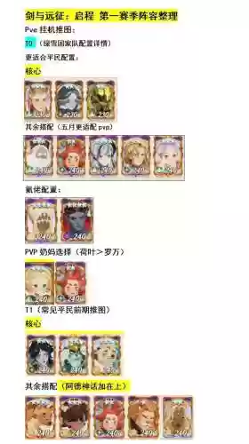 剑传说阵容插图