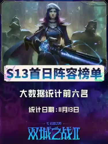 前六阵容插图