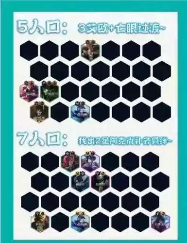 寒冰无尽阵容插图