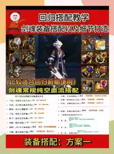 剑魂装备最强搭配90插图
