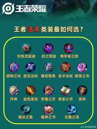 王者法师带什么装备吗插图