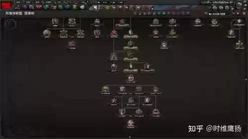 钢铁雄心苏联攻略插图