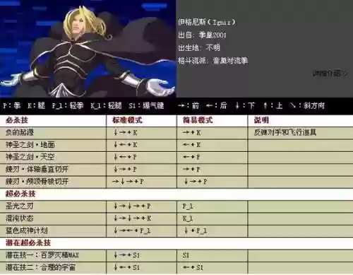 4399拳皇技能表1.91