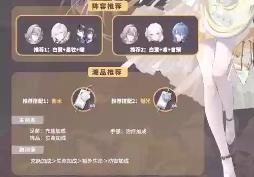 白鹭阵容搭配插图