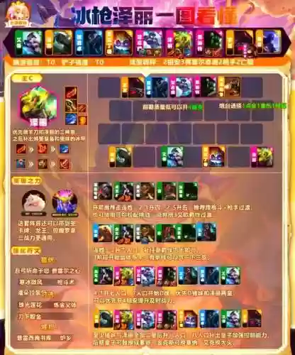 云顶枪手阵容搭配卢锡安插图