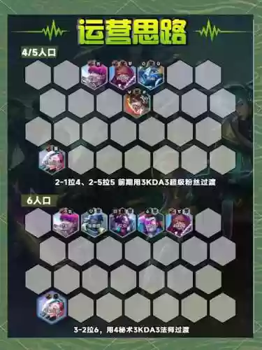 云顶枪手阵容搭配卢锡安插图1