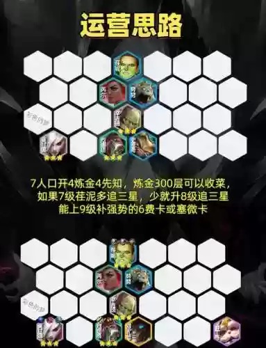炼金阵容搭配最新插图1
