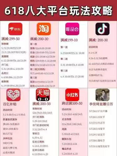 2016年618攻略_1插图1