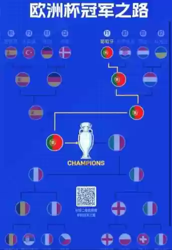 英格兰伤病阵容插图