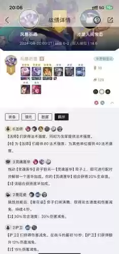 法6阵容插图