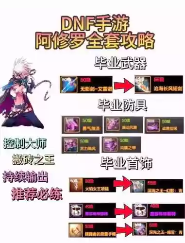 dnf阿修罗暗影9配什么武器好插图