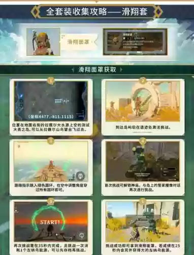 skydancer滑翔攻略插图1