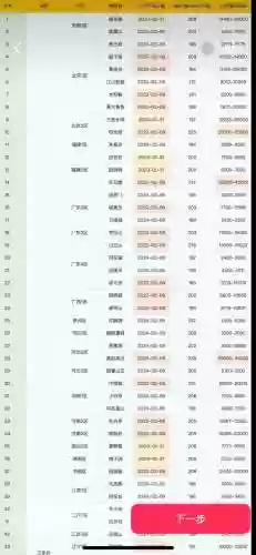 梦幻西游网易九区开服表