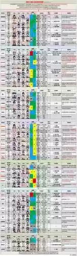 水雷草阵容_1插图