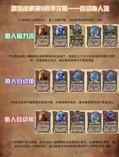 辅助鱼阵容插图