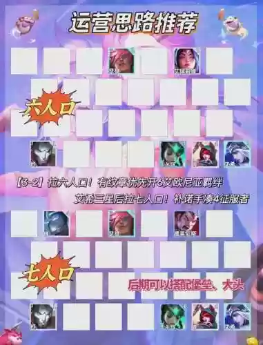 寒冰C阵容插图1