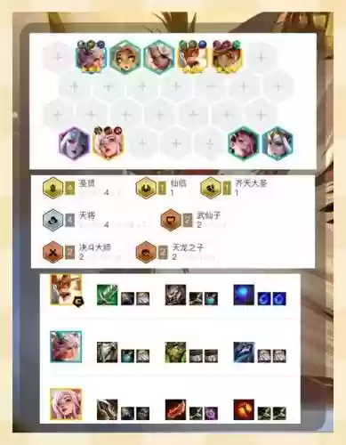 大圣归来手游阵容搭配_1插图1