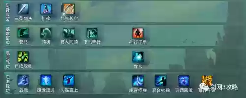 剑三裁缝技能升级插图1