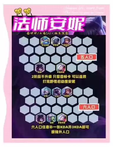 法师阵容怎么搭配
