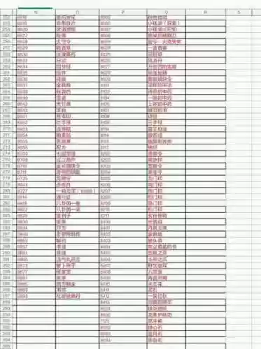 江湖风云录技能代码插图1