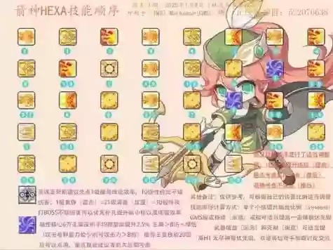 冒险岛隐士技能2017插图1