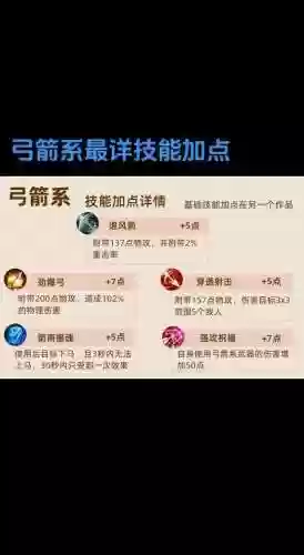 征途手游弓系技能加点插图