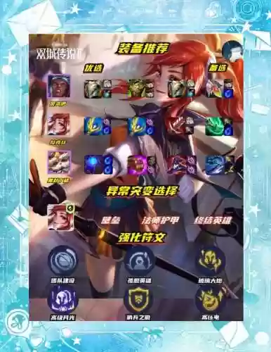英雄皮肤阵容搭配插图