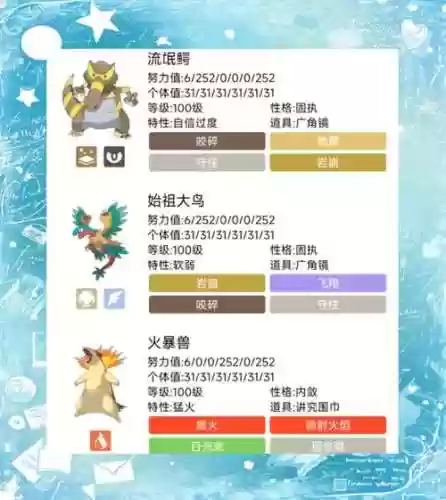 pokemmo神奥阵容插图