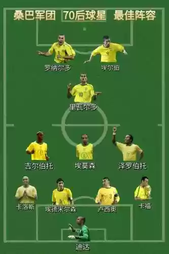 巴西对阵容_1插图