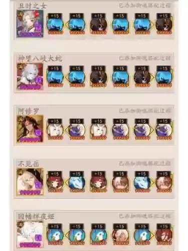 八岐大蛇和大岳丸阵容搭配