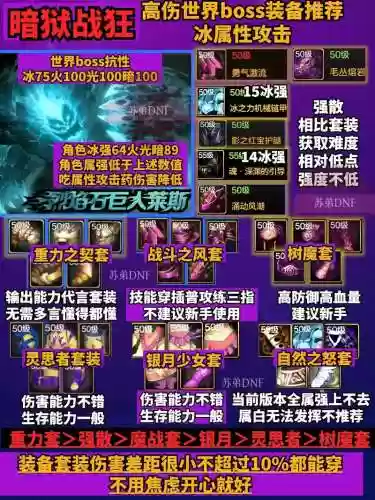 魔战漫游怎么搭配装备插图1