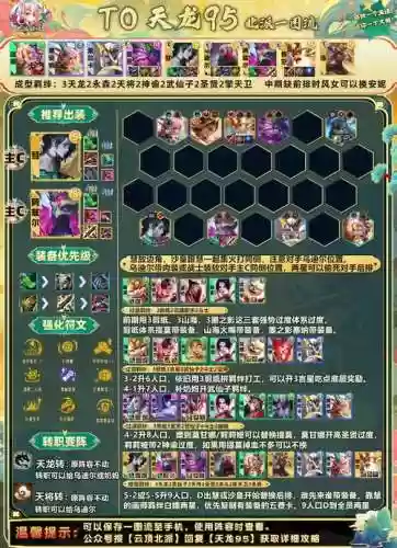 95阵容图插图