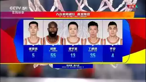 吉林最新阵容插图1