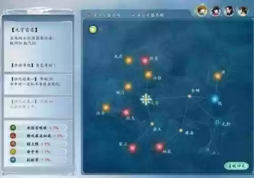 乐无异星蕴加点攻略插图1