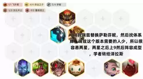 学者新阵容