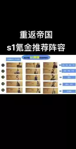 重返帝国阵容赵云搭配哪个插图1