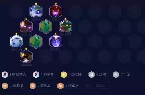 五玉龙阵容插图1 五玉龙阵容插图1