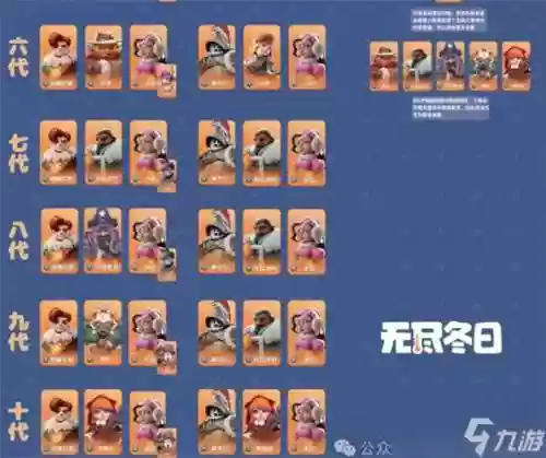 无尽阵容最强搭配