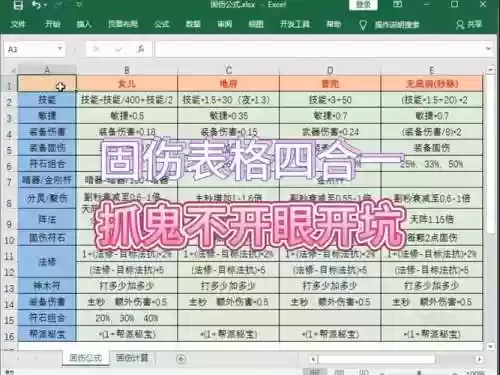梦幻西游普陀山固伤和什么有关_1插图